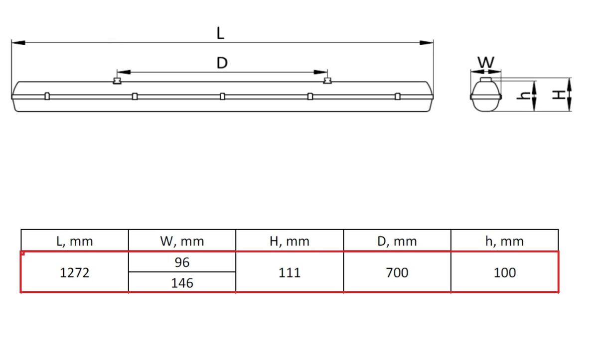26W-36w-IP66-LED-Batten-Dimension.jpg