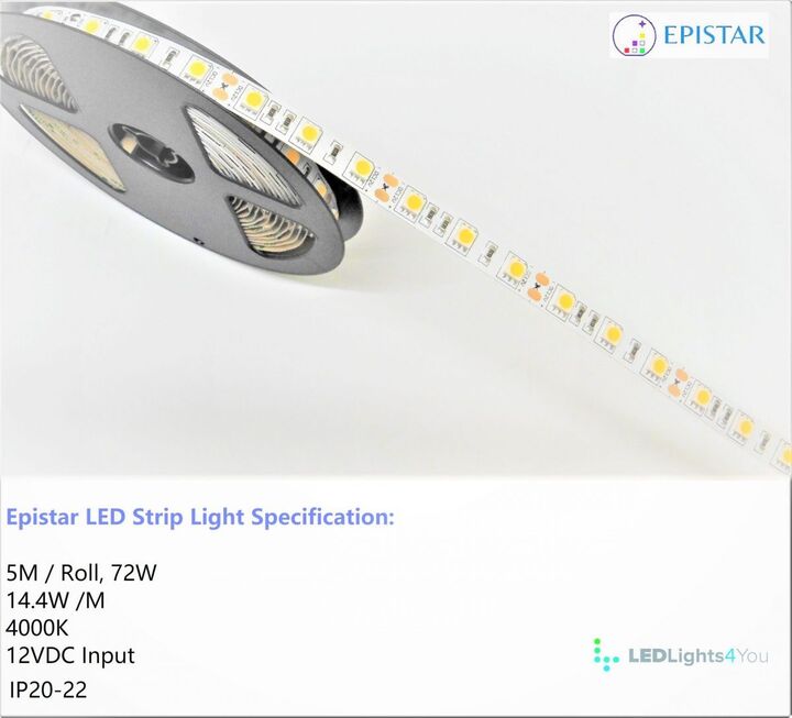 4000K-72W-5M-LED-STRIPLIGHT-scaled-e1614198916750.jpg
