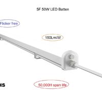 50W-5F-IP66-Batten-scaled-1.jpg