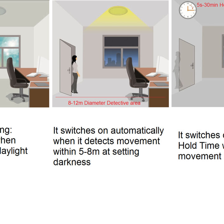 Microwave-sensor-Instruction.png