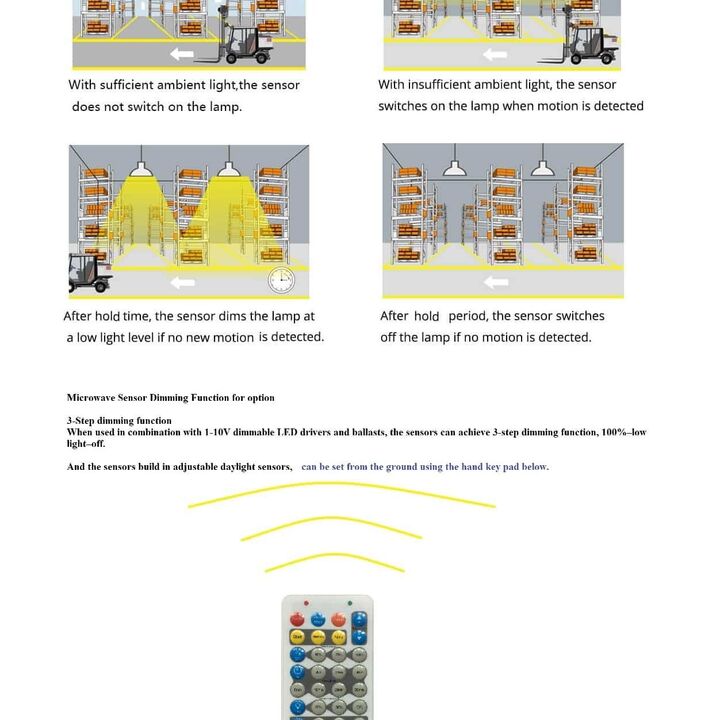 RC-for-Ultra-Smart-MW-HB.jpg