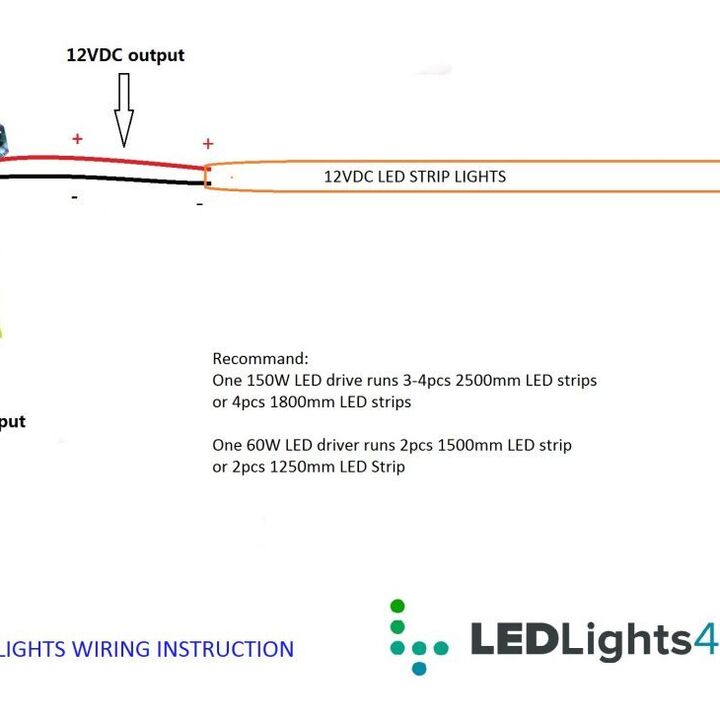 single-strip-wiring-instruction-e1614198879395.jpg