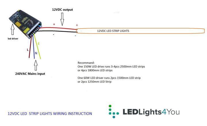 single-strip-wiring-instruction-e1614198879395.jpg