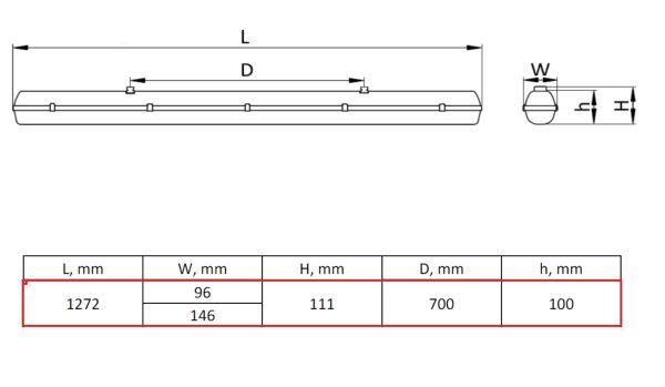 26W LED Battens IP66 100,000 Hour Life 4000K Microwave Sensor NC 5 Year Warranty - Image 2