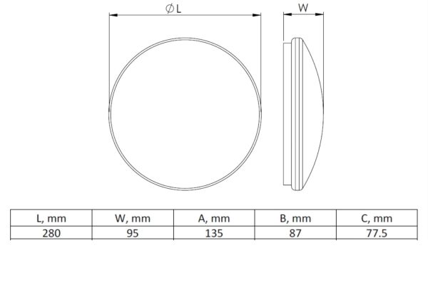 12W LED Bulkhead